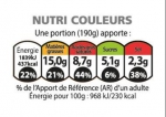 NutriCouleurs_article.jpg